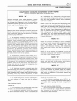 1966 GMC 4000-6500 Shop Manual 0081.jpg